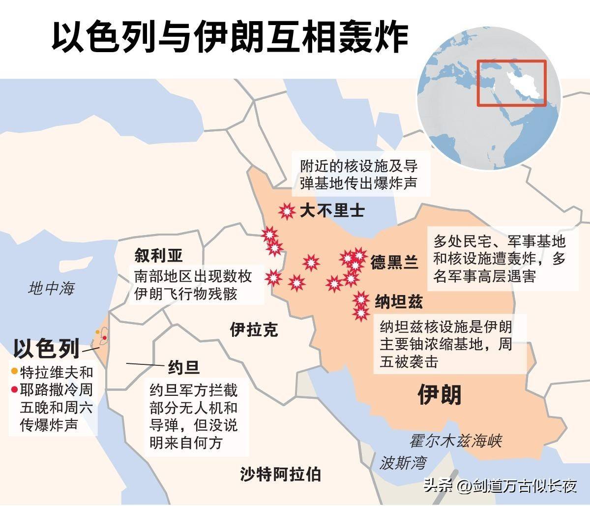 这就不准备打了？伊朗最新表态耐人寻味，以色列能缓口气了？_搜狐网