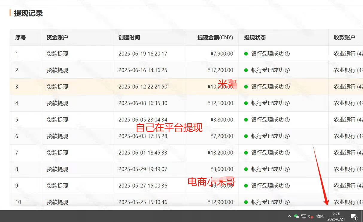 创业失败后才明白，赚钱比学习和情怀，重要一万倍