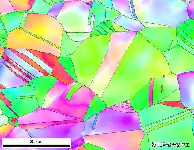 材料科学中的EBSD技术：应用实践与专业解读