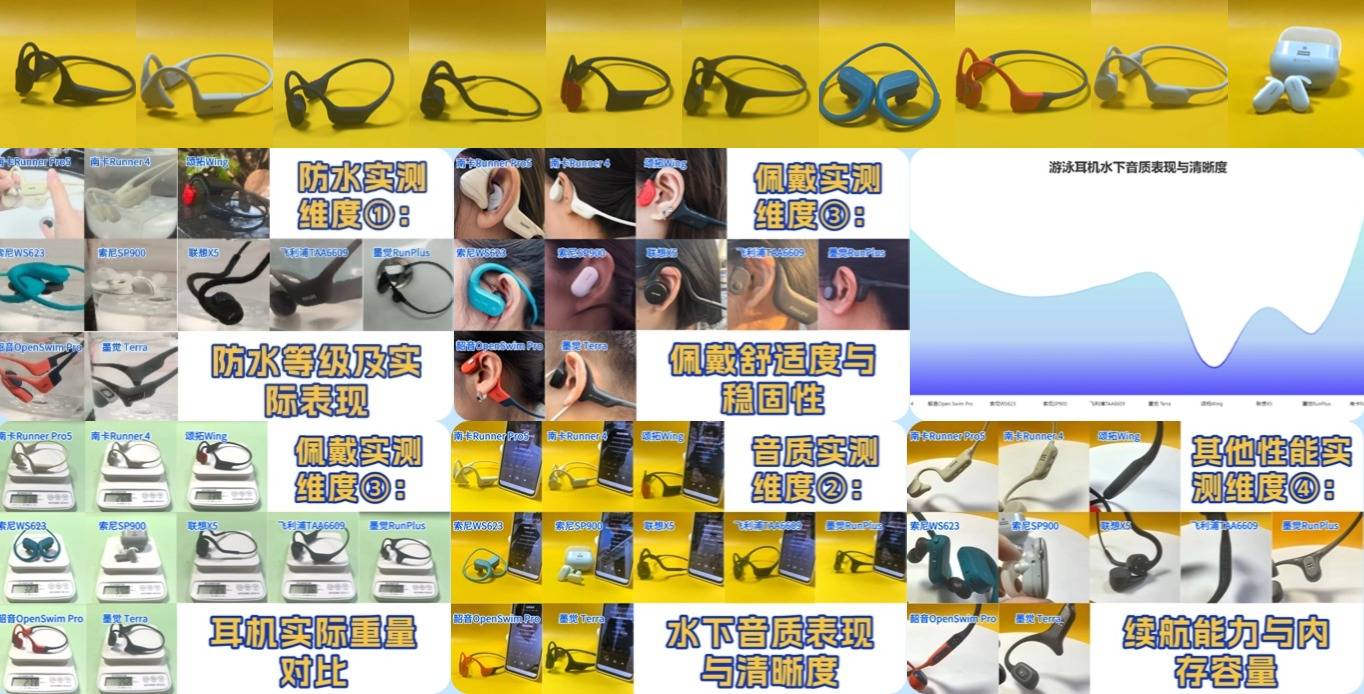 游泳耳机哪个牌子最好？真正能戴着游泳的蓝牙耳机推荐榜