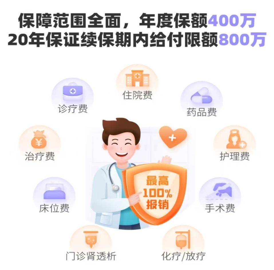  特效抗生素外购保险 __泰康住院宝缺点