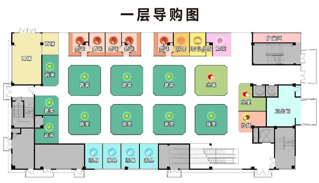 农贸市场设计:如何在城市更新中重铸魅力与生机?