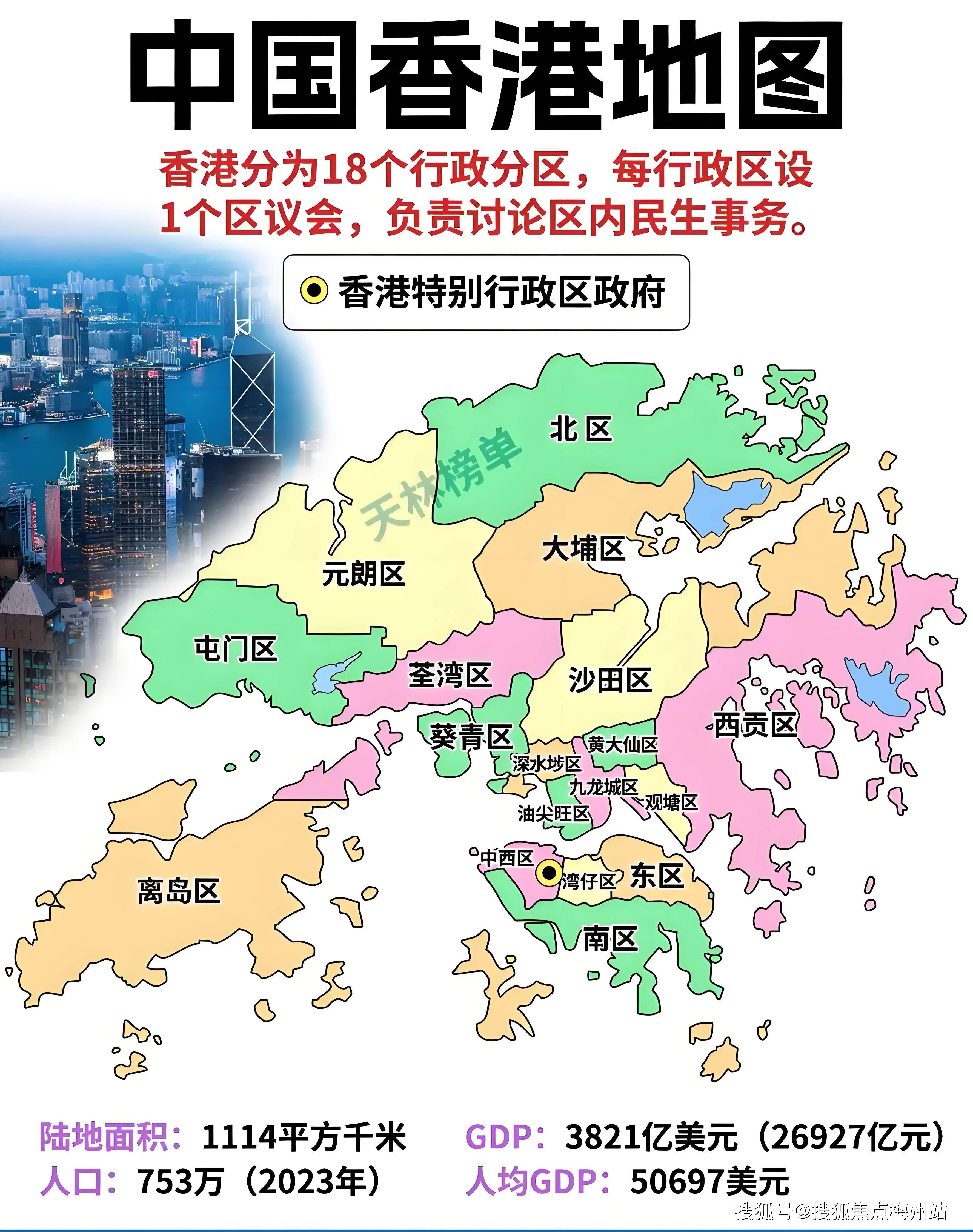 深度洞察香港房产:投资风口,市场走向与居住品质全解析