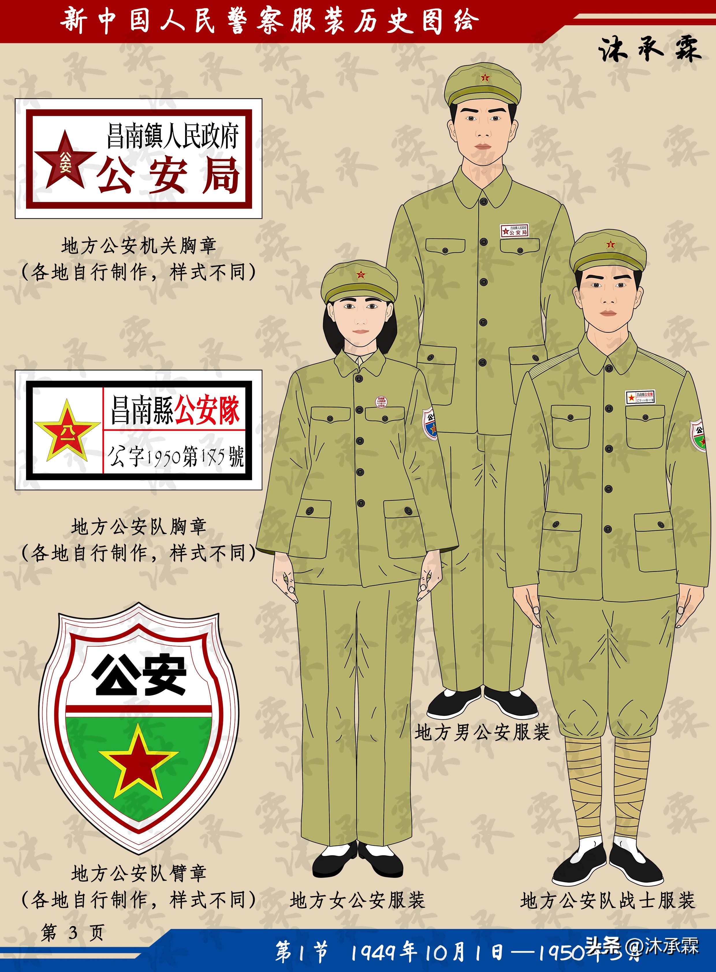 建国初期民警着装,新中国人民警察服装历史图绘