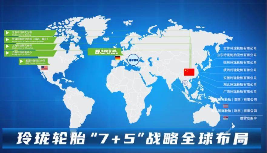 山东上市轮胎企业，拟赴港上市