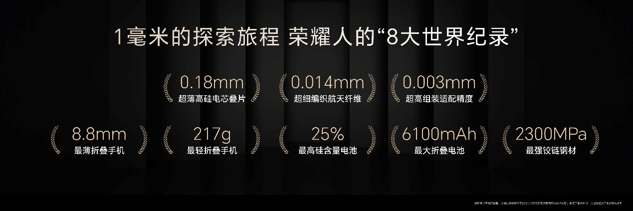 8999元起！荣耀Magic V5 正式发布