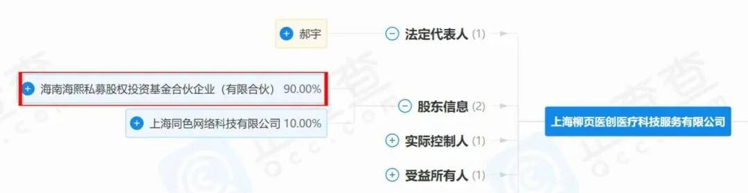 醫(yī)美暗戰(zhàn)：巨子生物的成分風(fēng)波