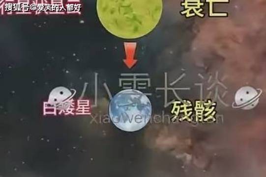 太阳的寿命只有100亿年，如今已经活了46亿年