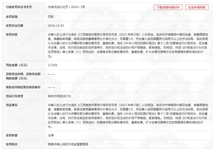 普瑞眼科医保违规、无证行医、违规义诊:多子公司密集被罚(图6)