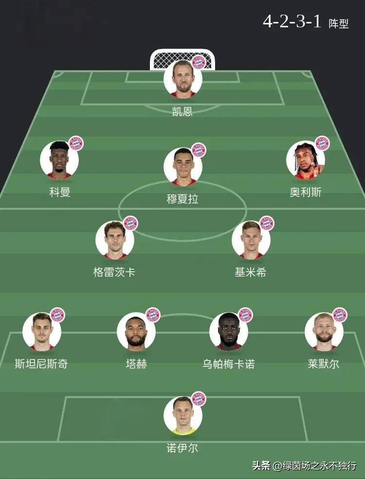 世俱杯：巴黎VS拜仁，登贝莱首发破连败，拜仁小小调整可逆袭