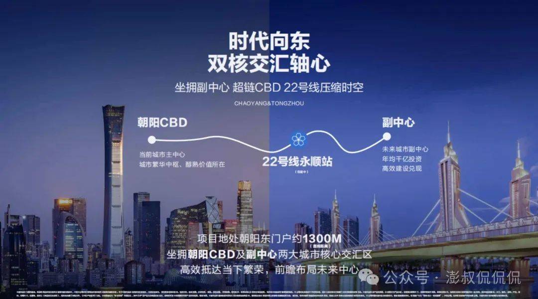 通州新房 招商朝棠揽阅大火，一天到访1500多组客户