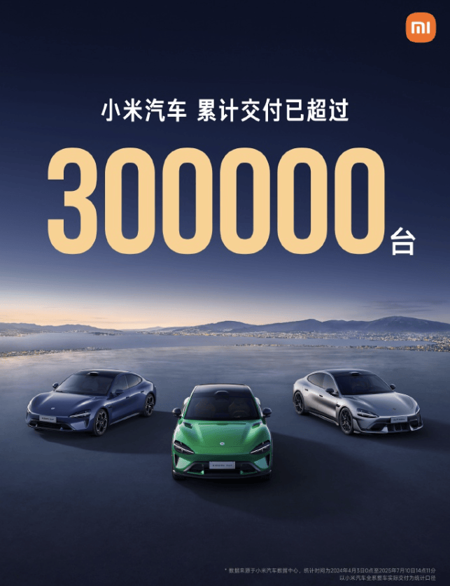 上市15个月，小米汽车累计交付超30万台