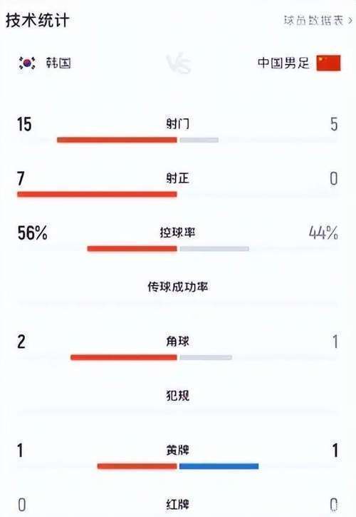 国足备战东亚杯，刘建宏谈战术，久尔杰维奇引关注