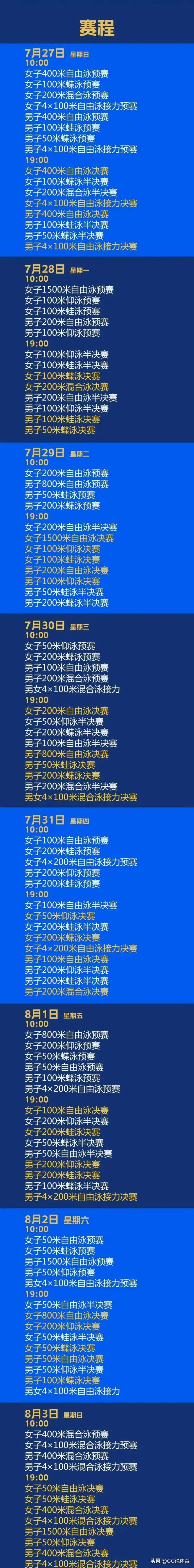 世界泳联世锦赛游泳及跳水赛程安排,央视全程转播!