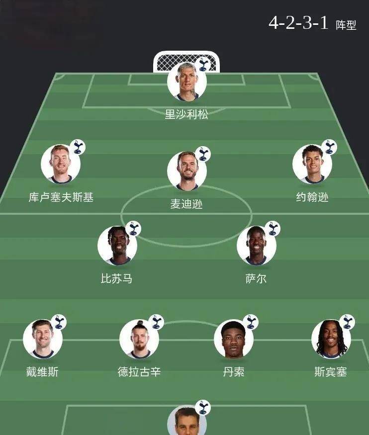 罗马诺实锤，48小时火速签库杜斯+强挖怀特，沙特资本3亿镑到位