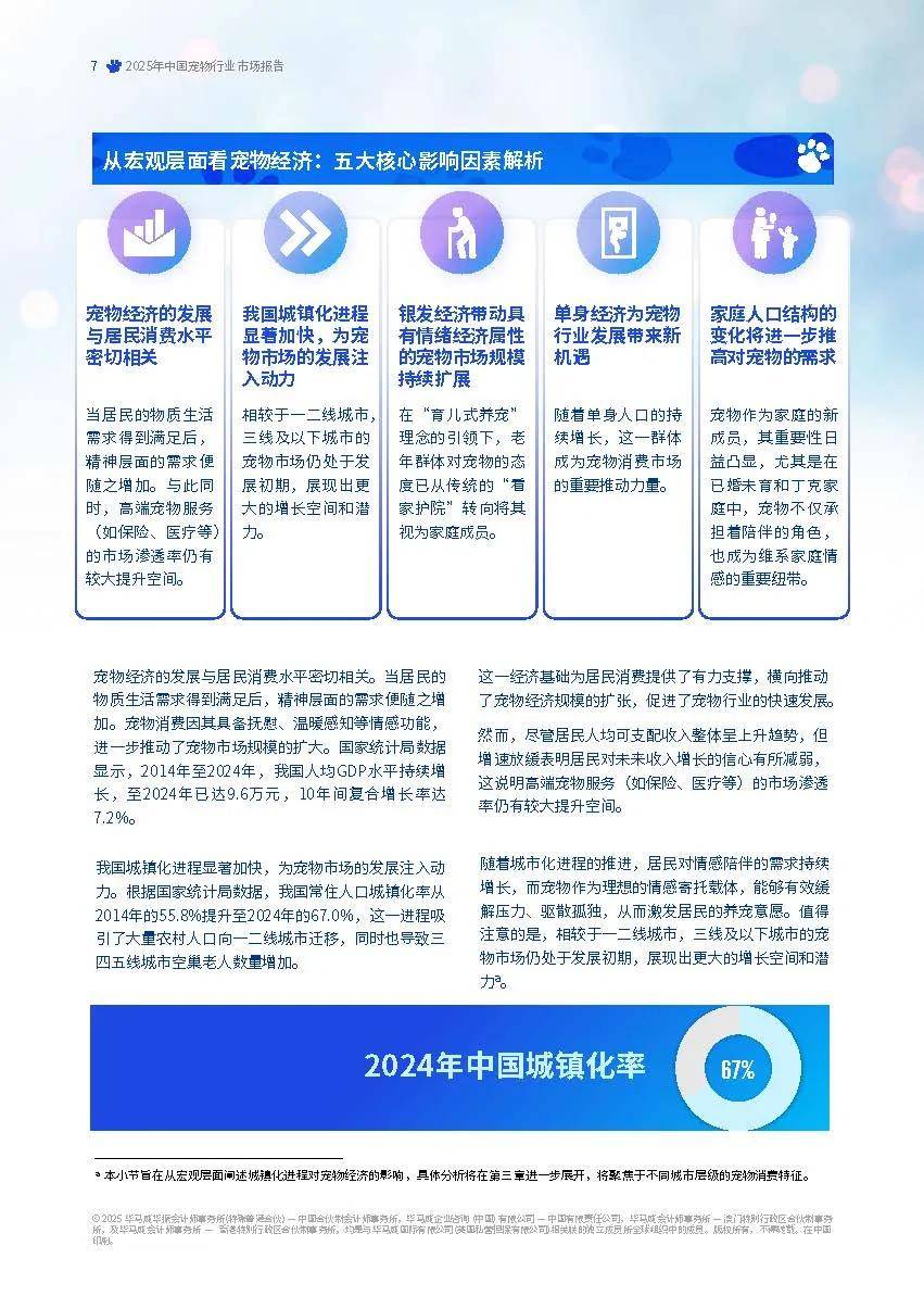 中国下一个风口行业(农村未来10大暴利行业)