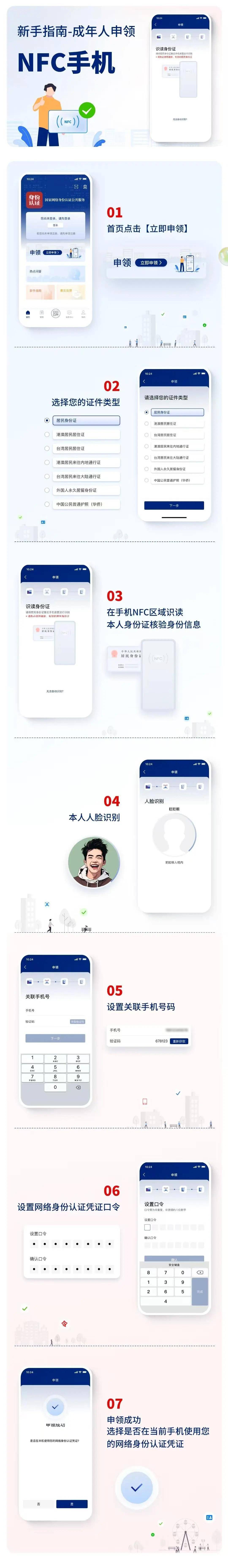 身份认证，身份认证怎么操作