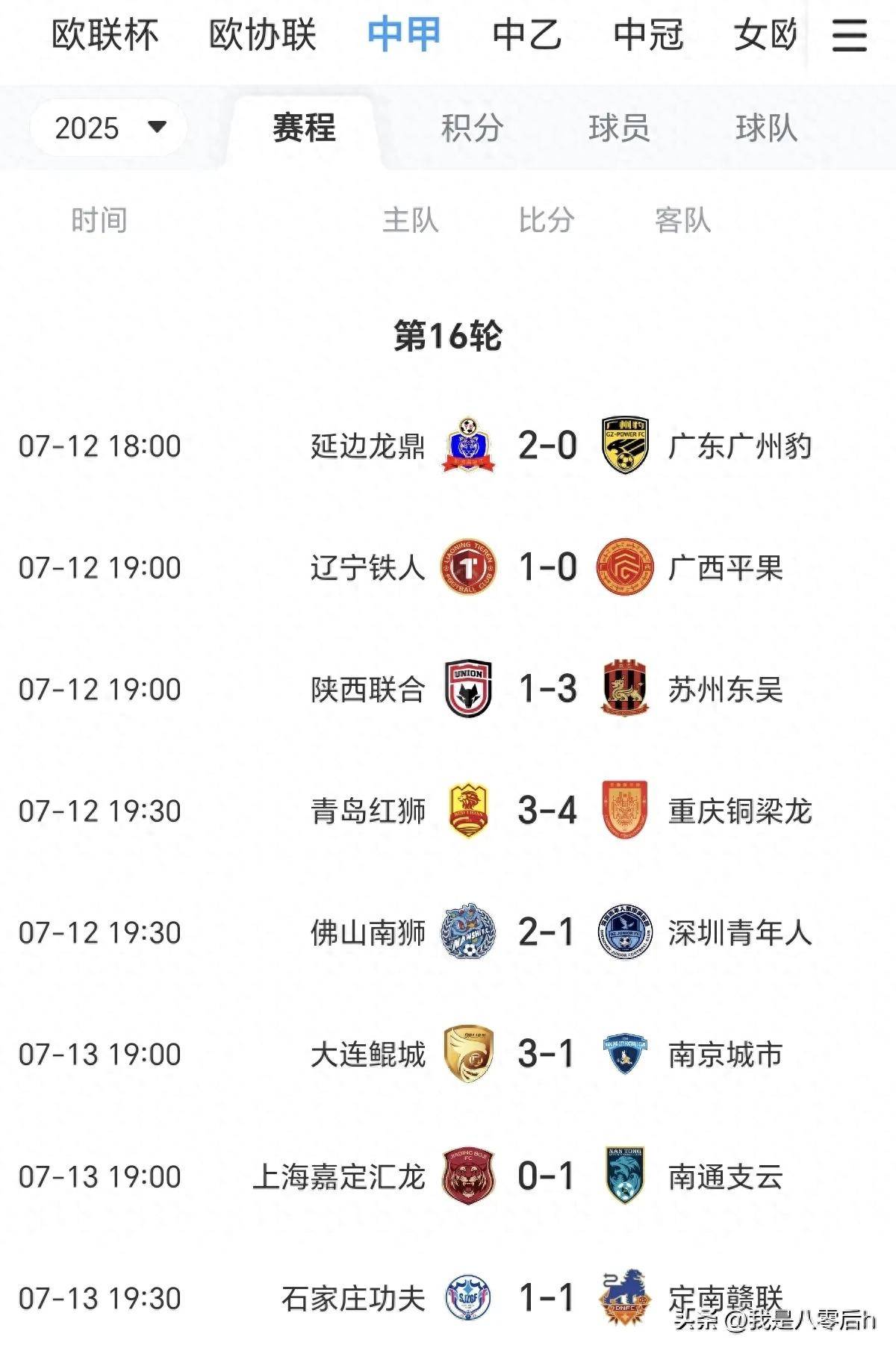 中甲联赛：广州豹客场爆冷，辽宁铁人强势领跑，重庆铜梁龙稳居前二