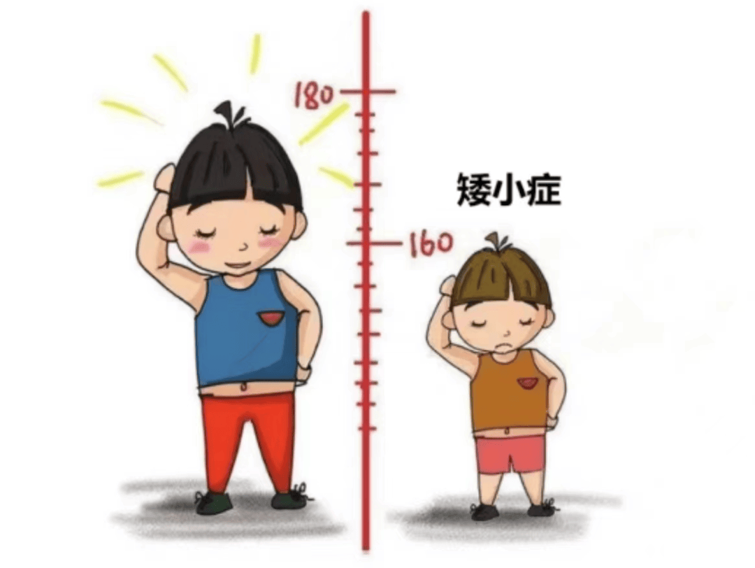 儿童矮小症