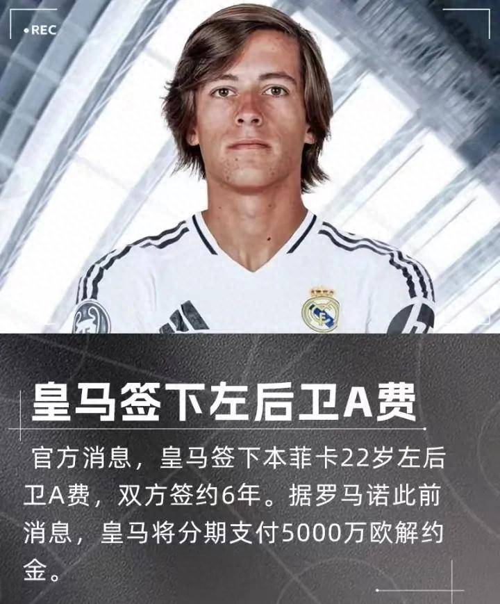 皇马闪电签A费，5000万欧回购青训遗珠，左路问题终获解决？