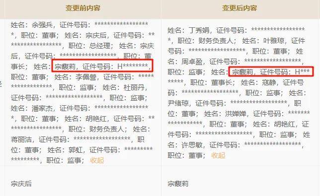 根据企业信用信息公示系统网站披露的信息显示,宗馥莉的证件号码是一