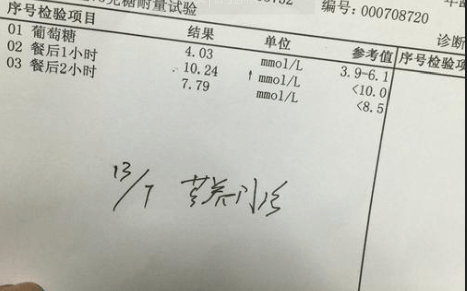 怀孕期间血糖高有什么症状？孕妈们多留心