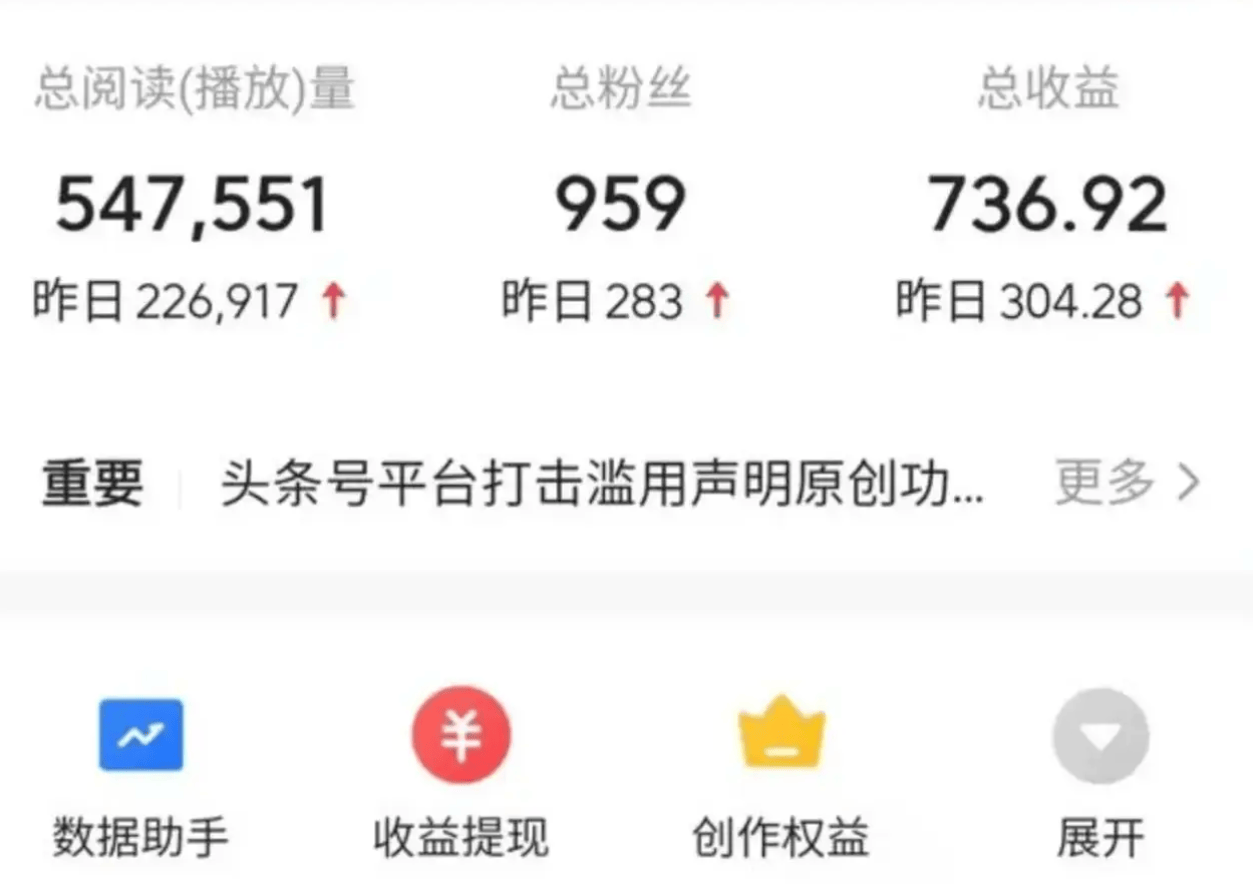 今日头条新人能赚多少钱(2021年今日头条有新人扶持没)