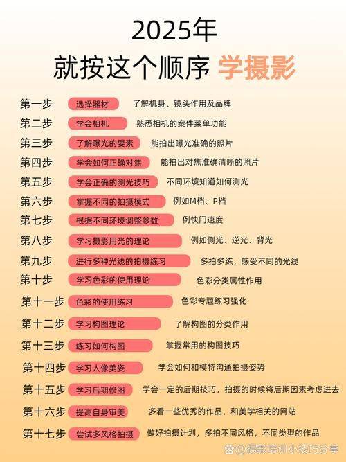 摄影拍摄技法教程第二版，技巧大全