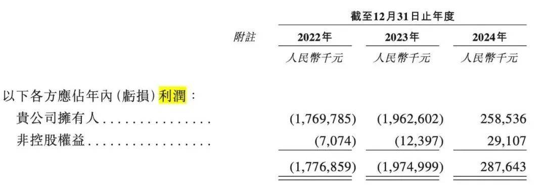 “硬刚”宁德时代,被控挖人又侵权,海辰储能变局VS危局? -锋巢网