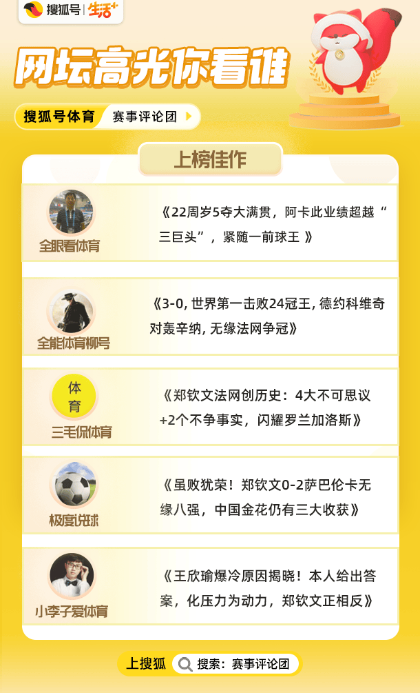 网球新星崛起：阿尔卡拉斯五冠王奇迹与德约科维奇的未来