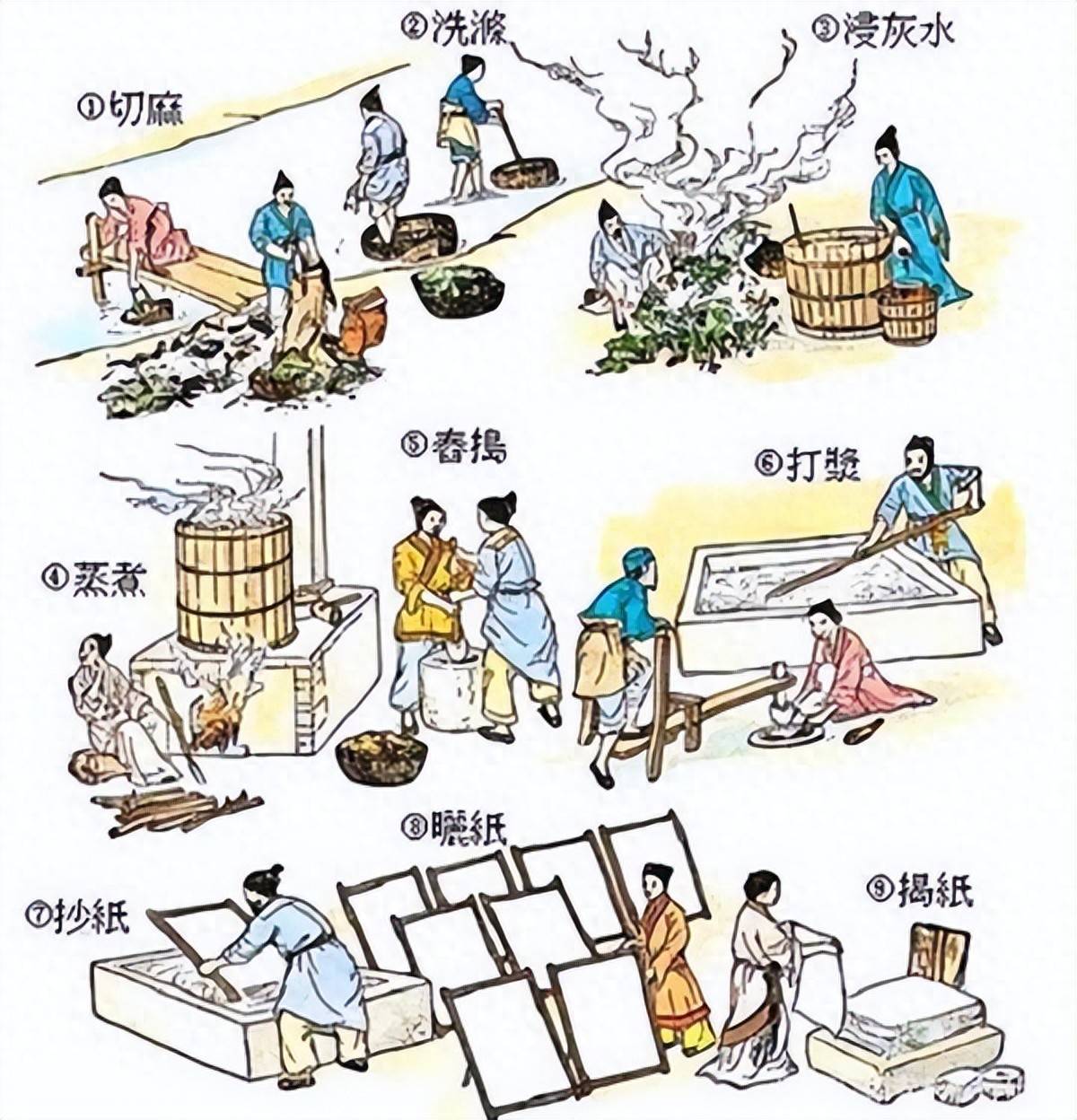 穿越千年的智慧火花:解密中国四大发明