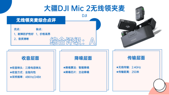 无线麦克风最新干货!领夹麦排行榜最具性价比麦克风推荐
