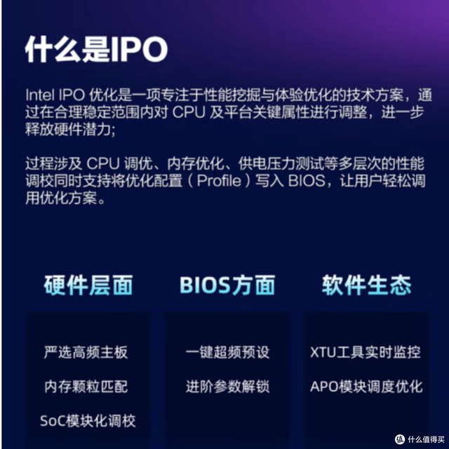 IPO大揭秘：游戏性能提升的秘密武器？