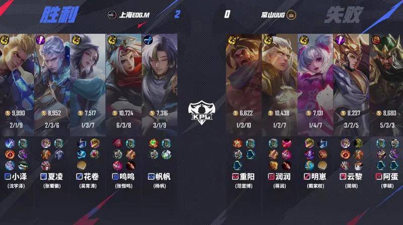 KPL夏季赛 | EDG.M 3-1力克UUG：火舞一脚定江山！三阶段首胜强势到手 