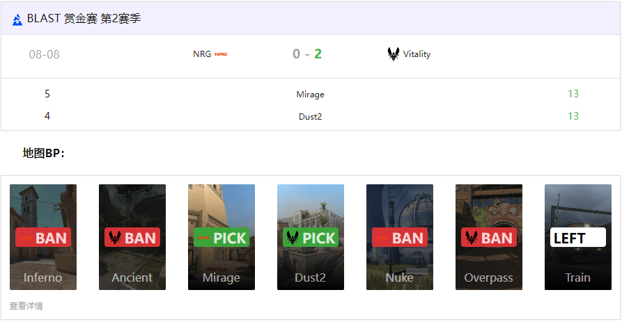 BLAST赏金赛S2：ZywOo王者归来！Vitality 2-0碾压NRG强势晋级