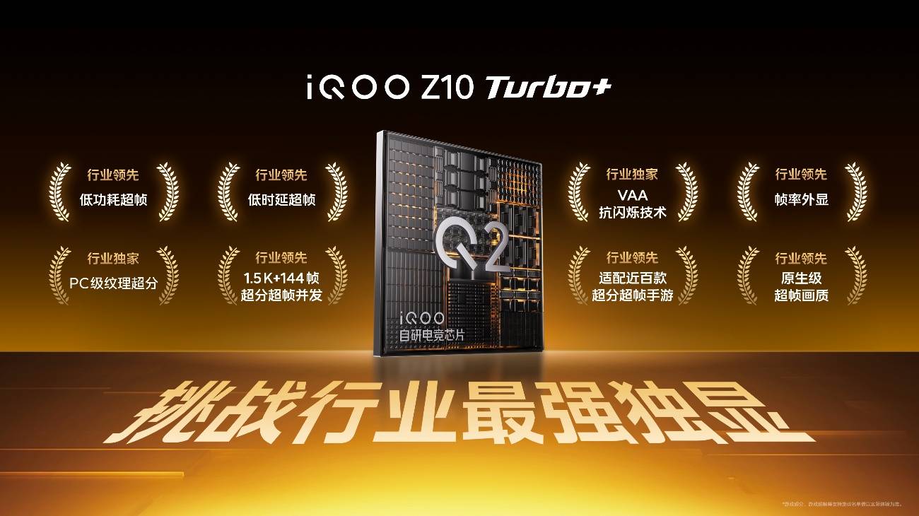 行业唯一大电池旗舰性能机 iQOO Z10 Turbo+ 2199元起正式发布-锋巢网