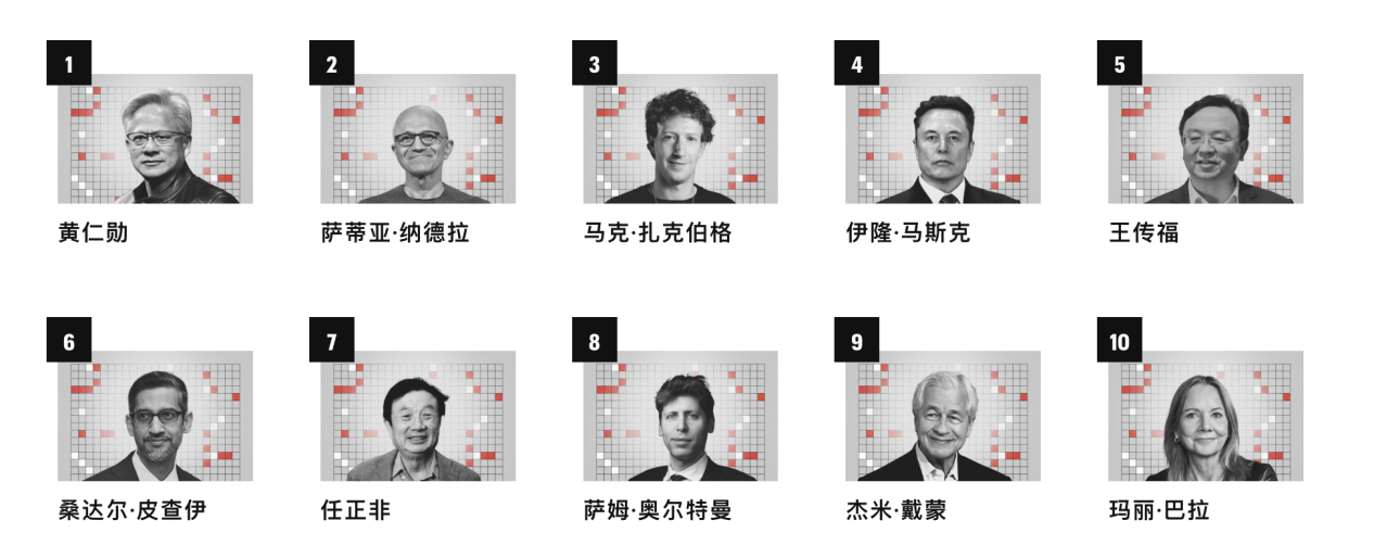 王传福跻身全球商界影响力TOP10的背后是比亚迪的跨越式发展