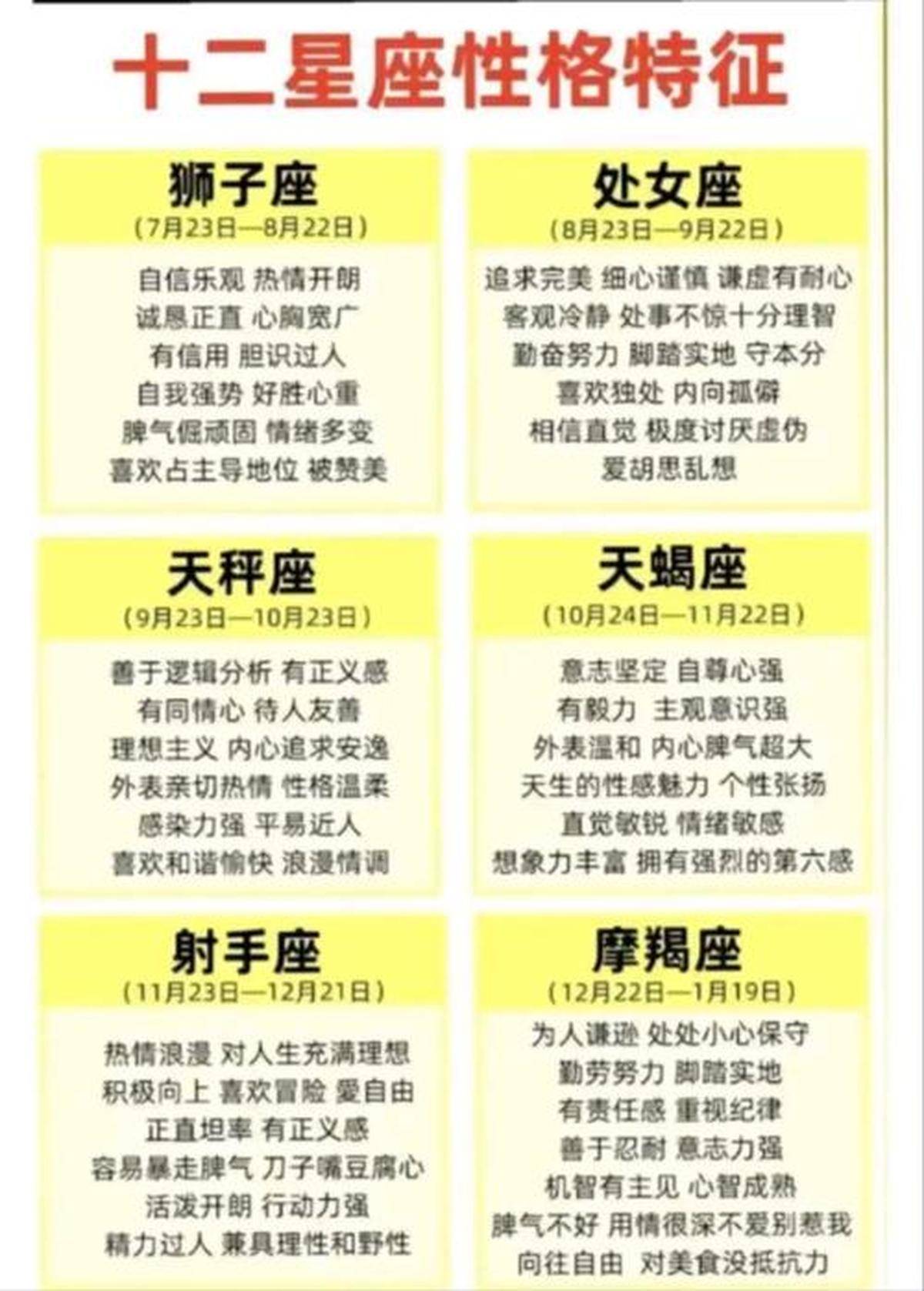 三月底到四月中出生的人,为什么被说成一点就着
