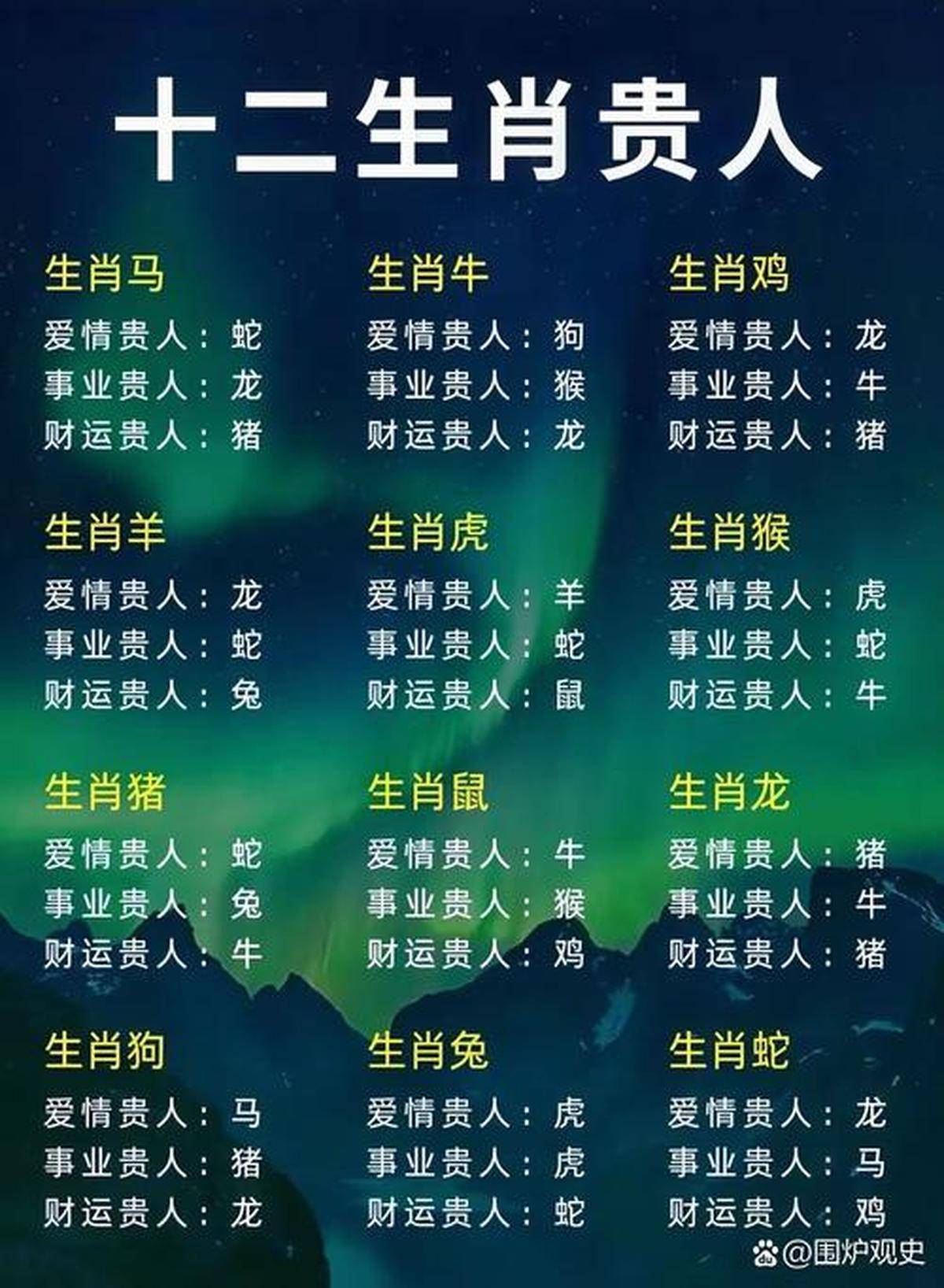 十二生肖农历九运势(农历十二生肖每月运势2021)