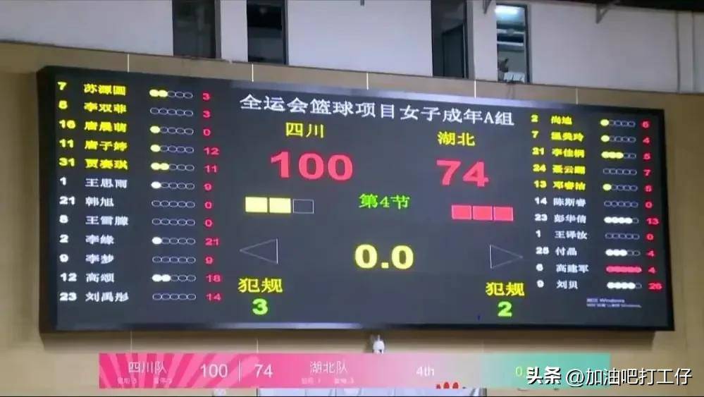 輪休韓旭、王思雨跟女籃集訓有關(guān)？李夢落單后劃水，今晚會輪休嗎