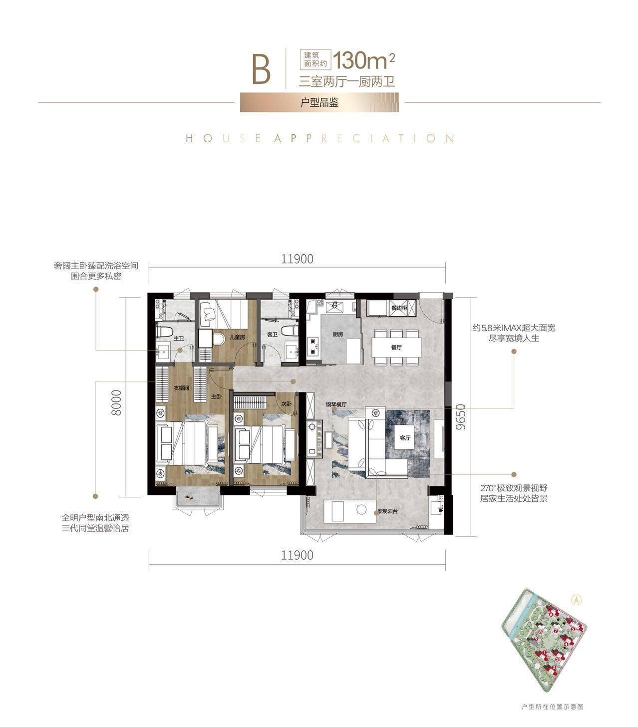昆明首创未来之城售楼处电话丨周边配套丨最新房源丨在售户型丨项目