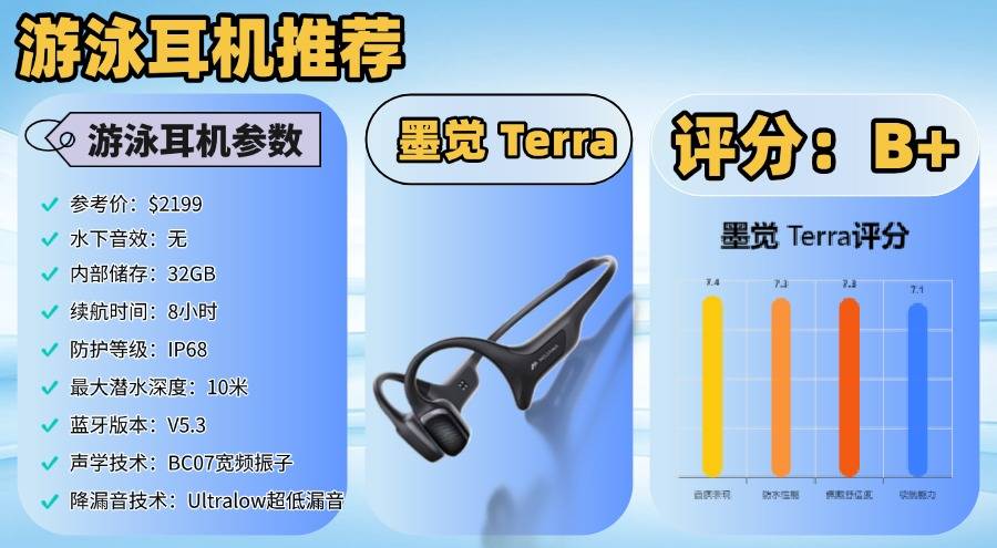 哪种耳机防水效果好?十大口碑最好游泳耳机推荐,千万别错过!