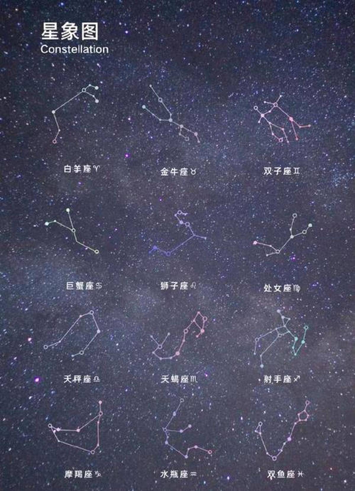 十二星座中最神秘星座揭秘 惊人运势大起底