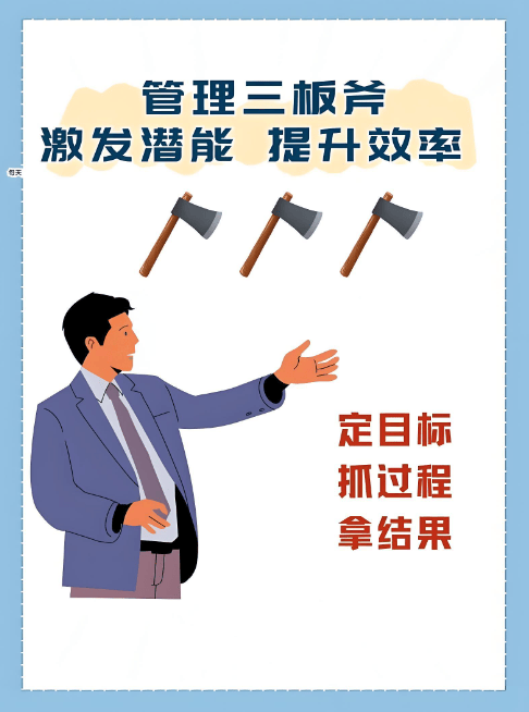 图片[4]-制造企业做好项目管理的实用指南-中小企实战运营与营销工作室