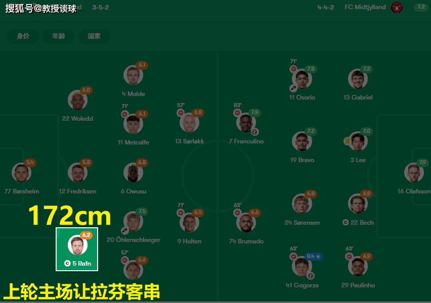 水晶宫 vs 卡迪夫城
