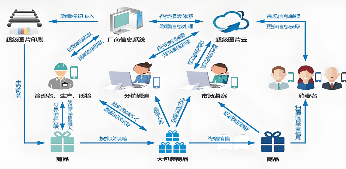 图片[9]-工业企业全网整合营销推广攻略-中小企实战运营与营销工作室