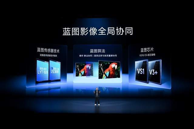 《三十而立展宏图，vivo Vision发布会开启MR与影像新纪元》