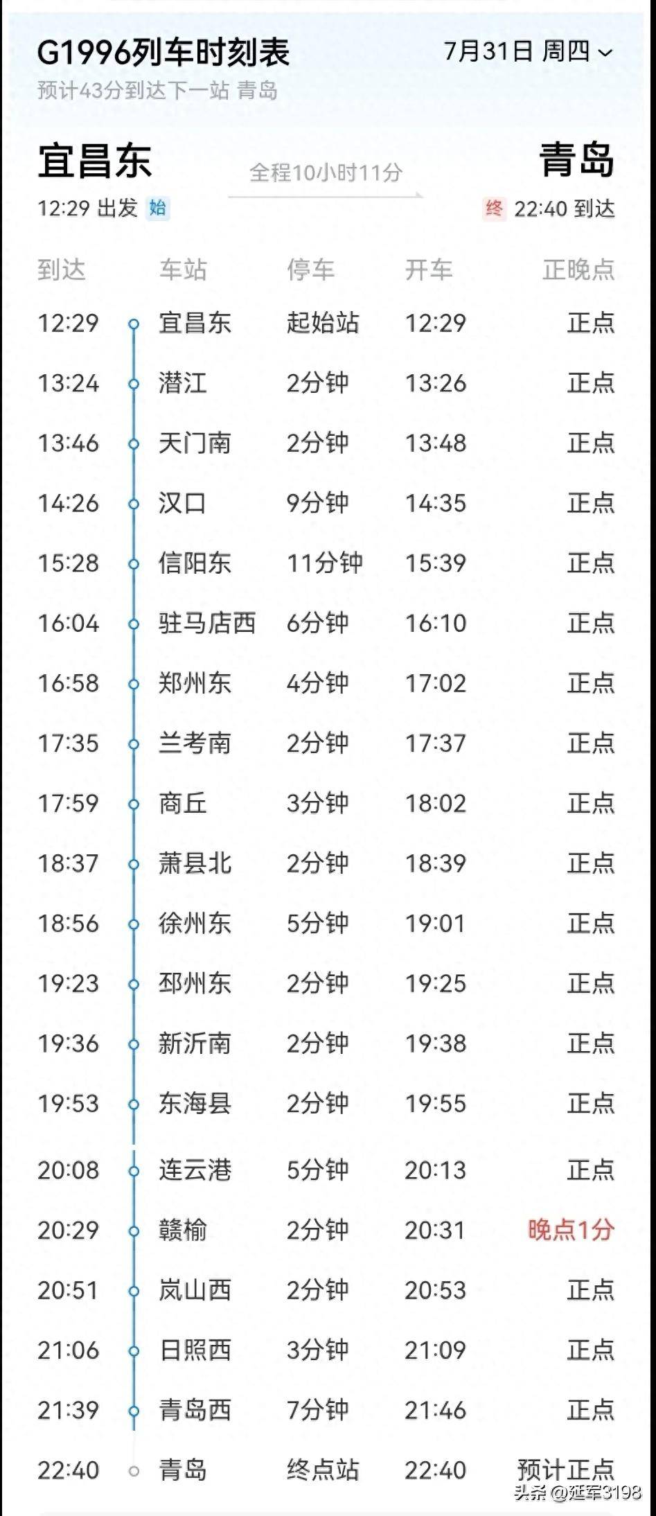 河南队31日已经前往青岛,提前备战与西海岸中超第19轮赛事。