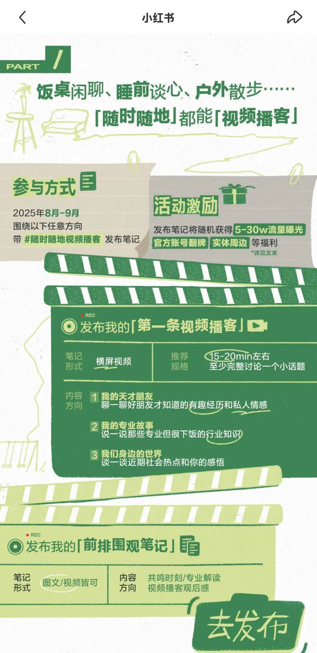 B站、小红书又争又抢，视频博客真是“良配”？