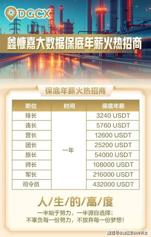 文章配图-1